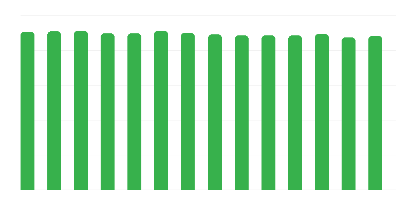 Vakcinacija protiv tuberkuloze