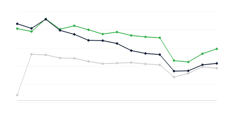 Slučajevi tuberkuloze kod muškaraca