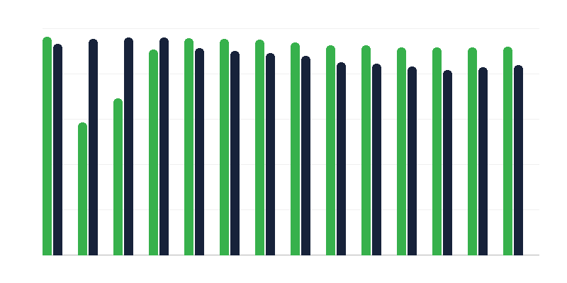 Vakcinacija protiv cerebralne paralize