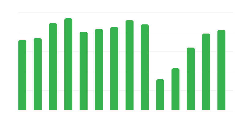 Učesnici kulturnih manifestacija