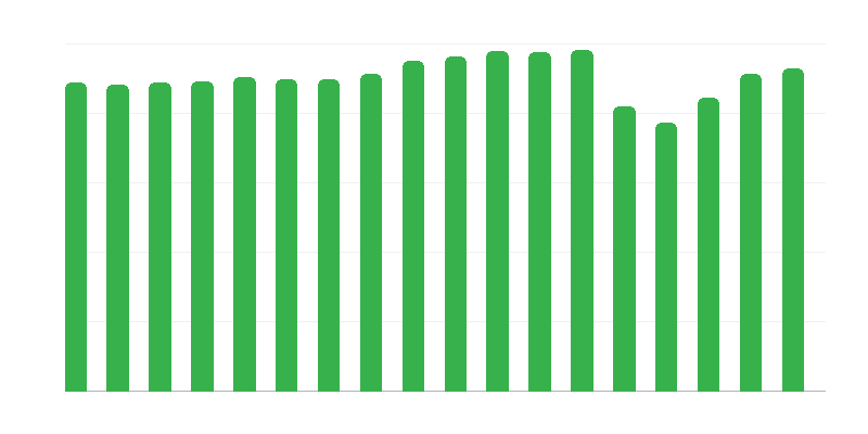 Članovi poljskog turističkog i izletničkog društva
