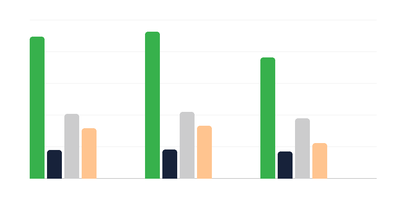 Broj osoba sa invaliditetom