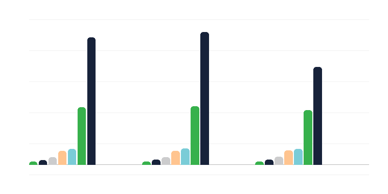 Starost osoba sa invaliditetom