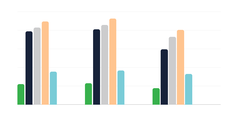 Obrazovanje osoba sa invaliditetom