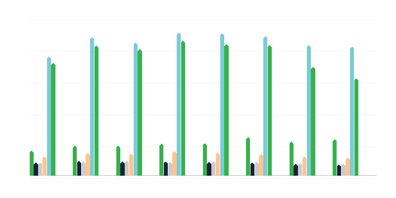 Žrtve zlostavljanja