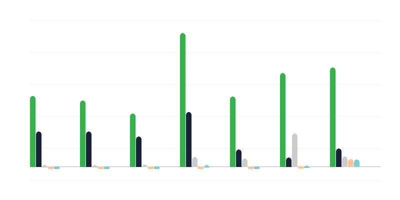 Ilegalni prelazak državne granice