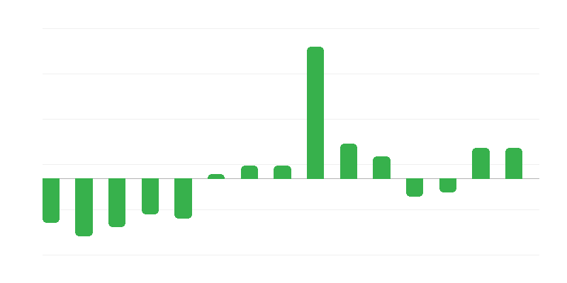 Penzioneri i korisnici penzija