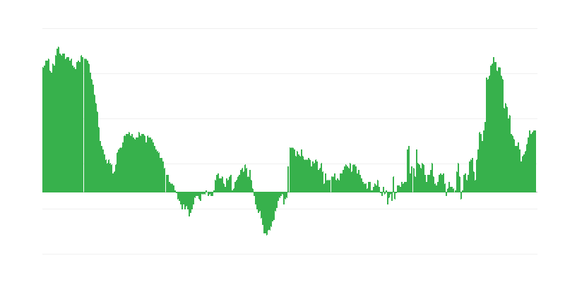 Inflacija – odeća i obuća