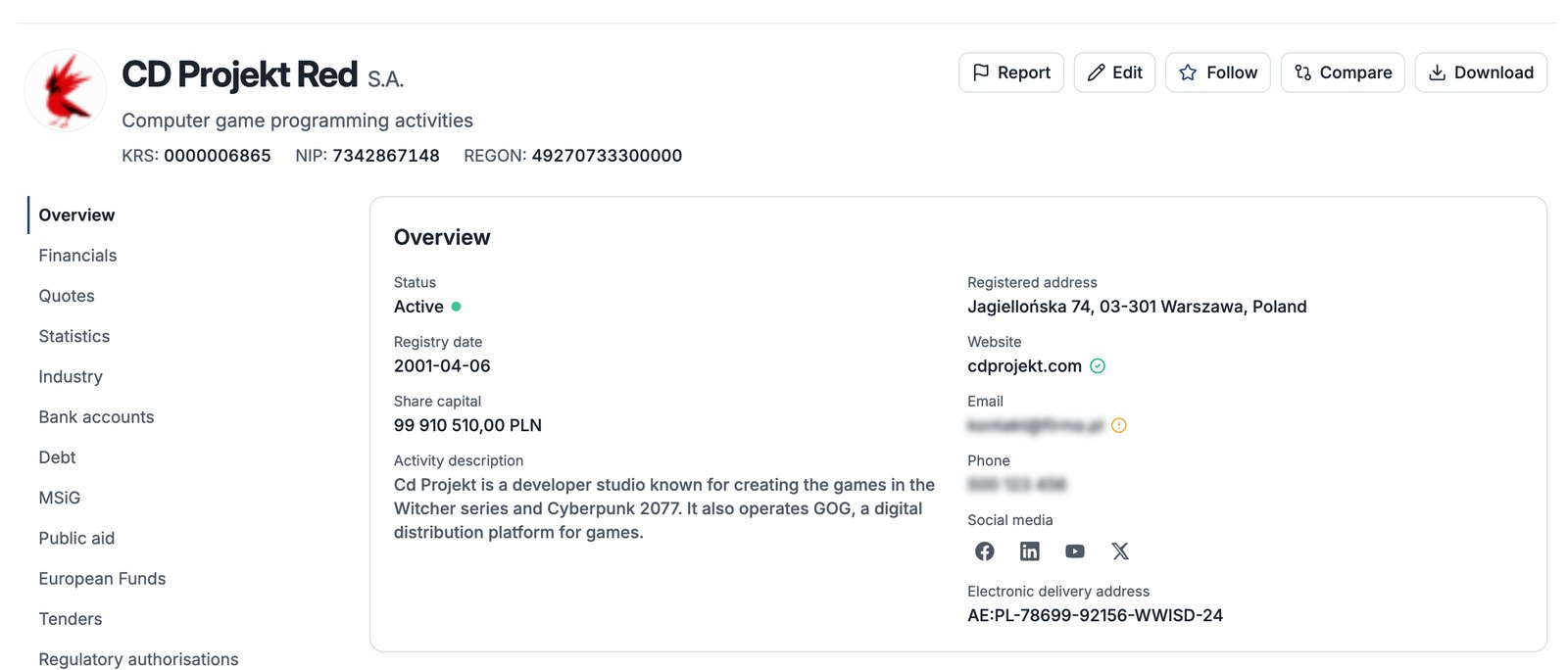 Profil kompanije u platformi Compabase – pregled kompanije CD Projekt Red S.A.